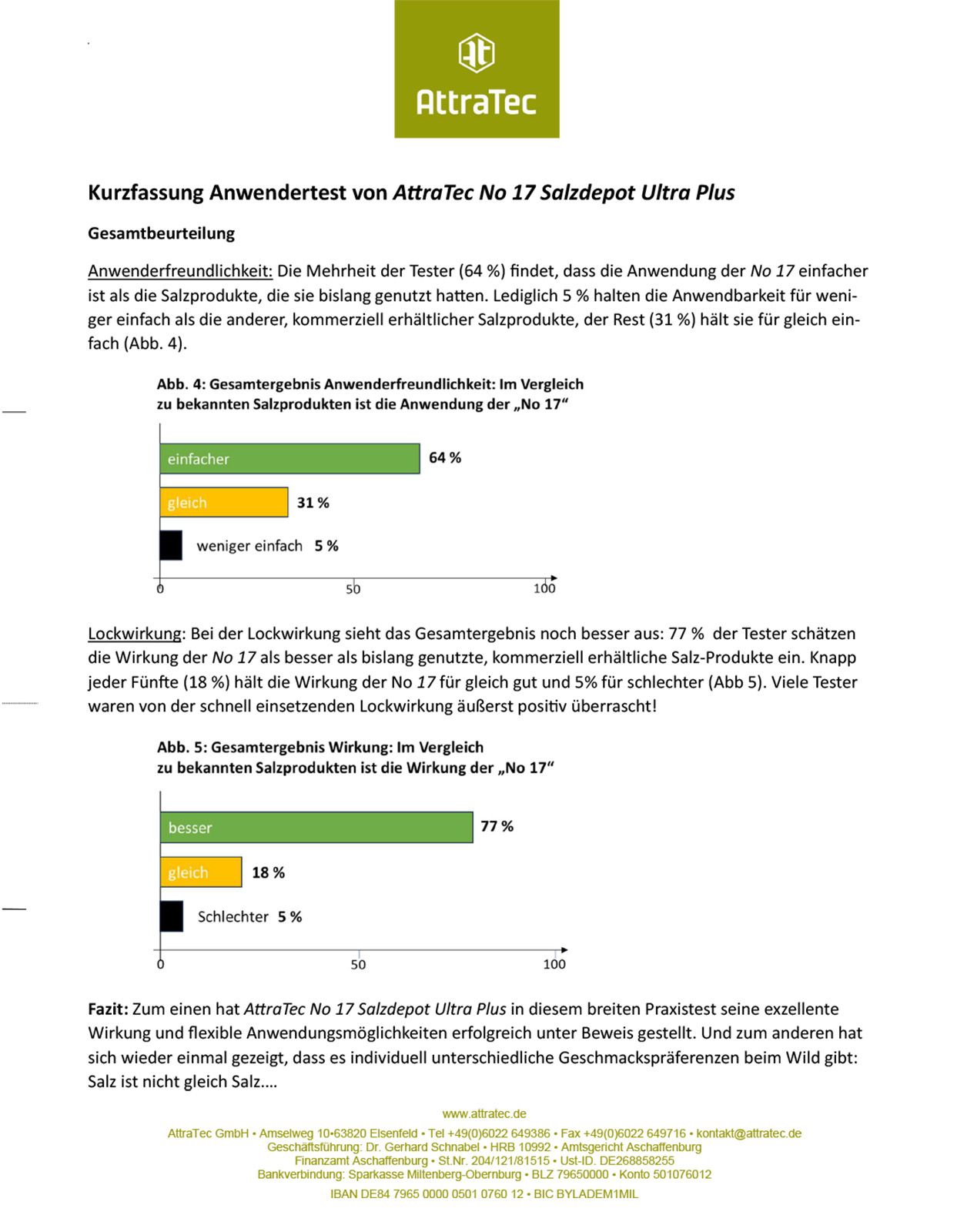 ATTRATEC No. 17 Salzdepot Ultra Plus